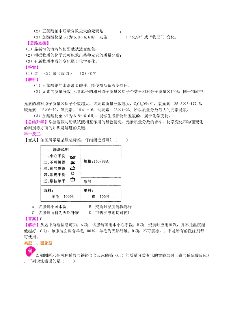 中考化学总复习 化学图表题（基础）知识讲解.doc_第2页