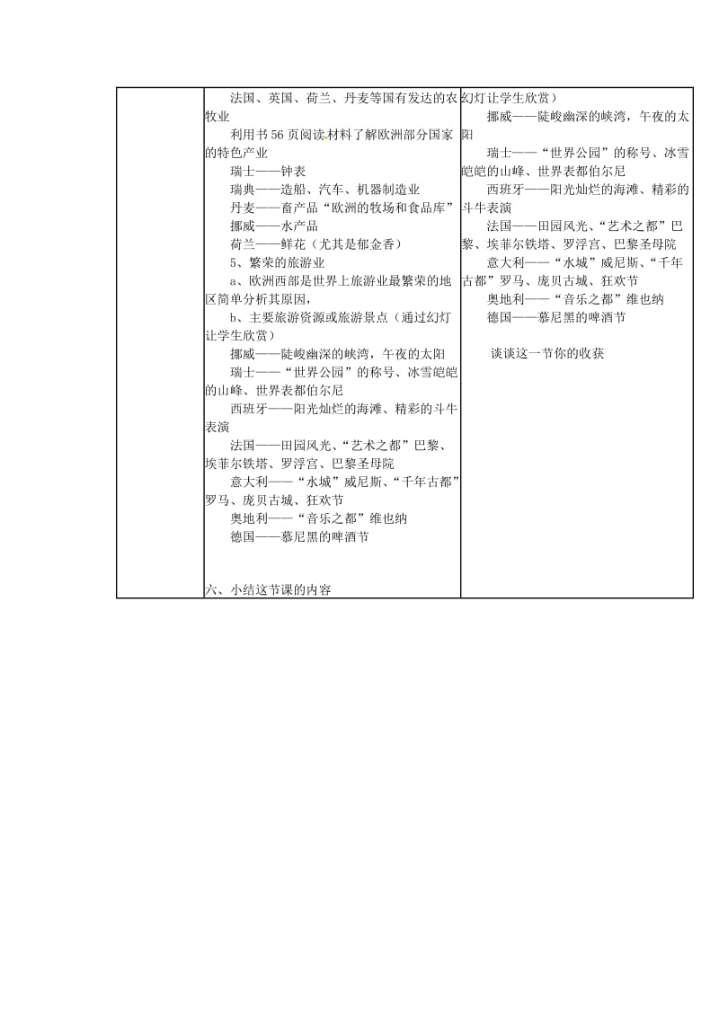 广东省佛山市七年级地理下册 7.4欧洲西部教案 （新版）湘教版.doc_第3页