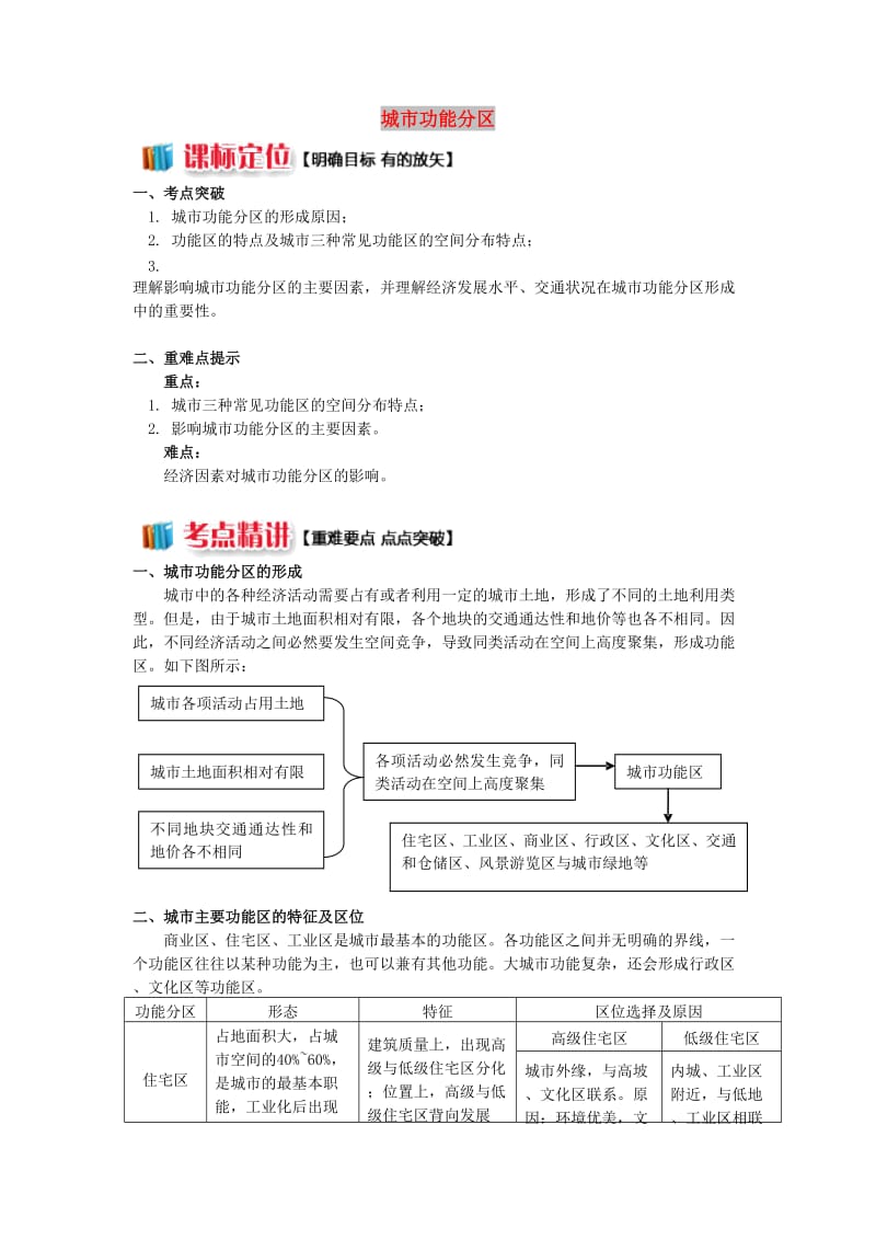 2018-2019学年高中地理第二章城市与环境第一节城市空间结构城市功能分区学案湘教版必修2 .doc_第1页