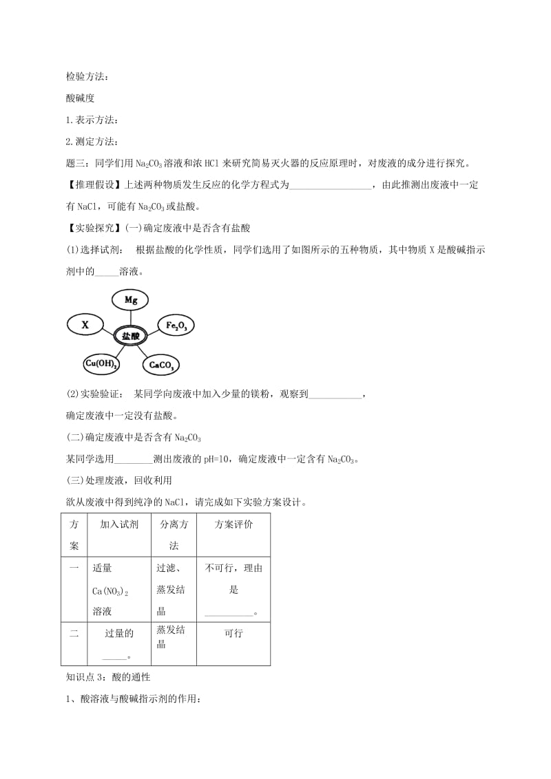 中考化学第二轮专题复习 第22讲 身边的化学物质-酸、碱（经典精讲）试题.doc_第2页