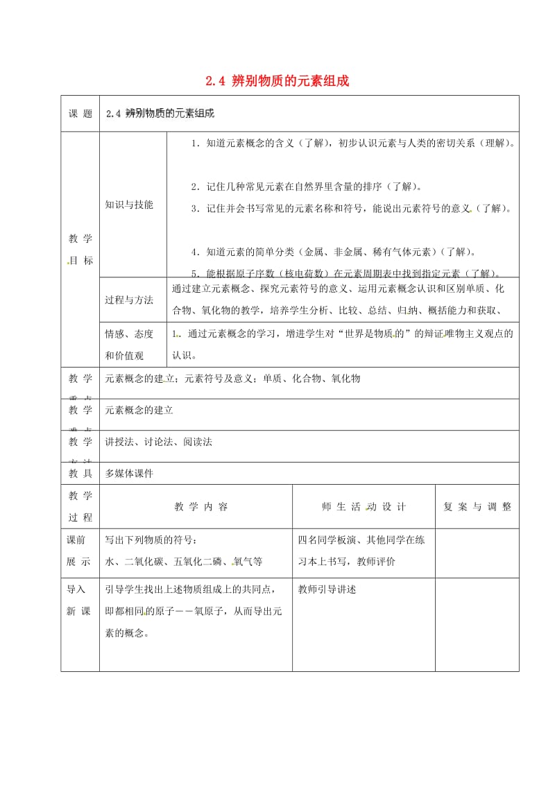 内蒙古鄂尔多斯市达拉特旗九年级化学上册 2.4 辨别物质的元素组成教案 （新版）粤教版.doc_第1页