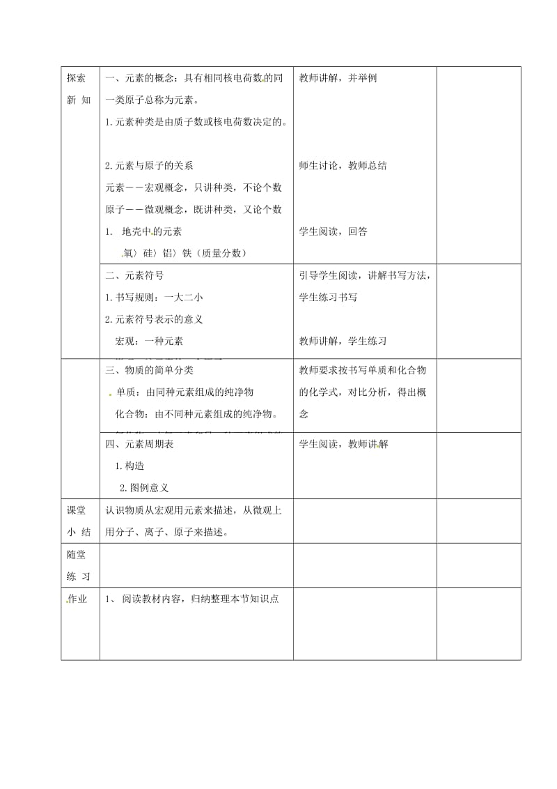 内蒙古鄂尔多斯市达拉特旗九年级化学上册 2.4 辨别物质的元素组成教案 （新版）粤教版.doc_第2页