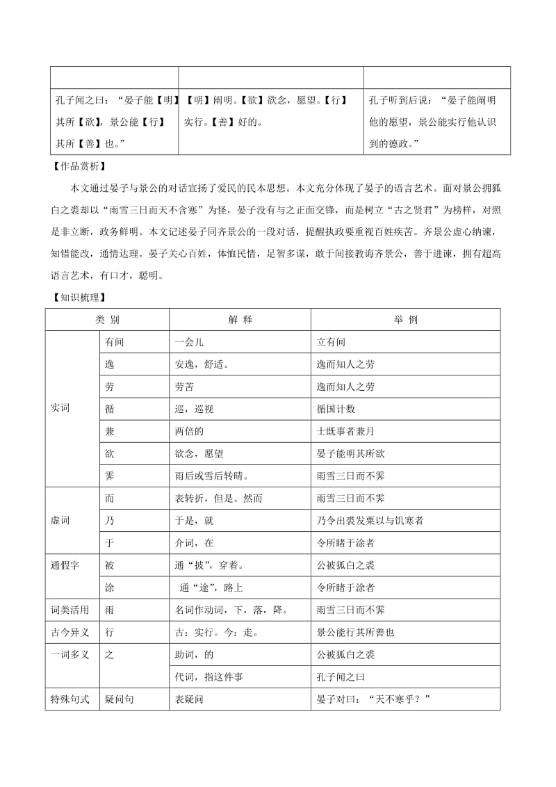 八年级语文下册 课内外文言文趣读精细精炼 专题14 景公闻命（课外篇）.doc_第3页