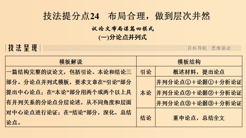 （全國(guó)通用版）2019高考語(yǔ)文二輪培優(yōu) 第四部分 寫作 技法提分點(diǎn)24 布局合理做到層次井然課件.ppt_第1頁(yè)