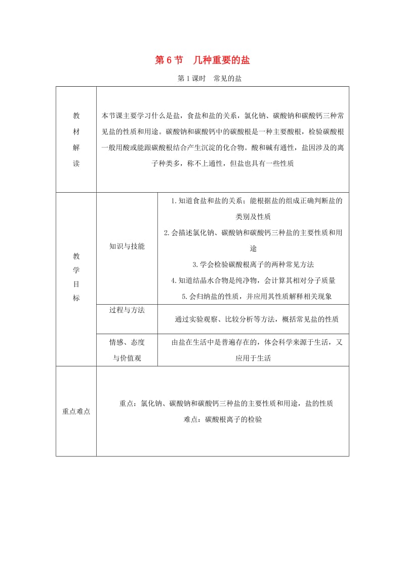 九年级科学上册 第1章 物质及其变化 第6节 几种重要的盐 第1课时 常见的盐导学案浙教版.doc_第1页