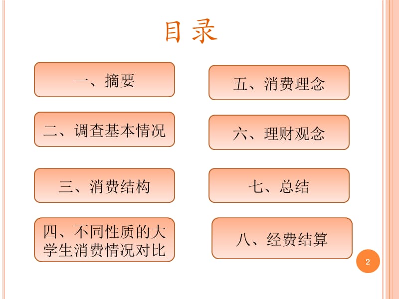 大学生消费状况调查ppt课件_第2页