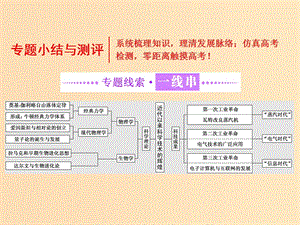 （浙江專版）2017-2018學(xué)年高中歷史 專題七 近代以來科學(xué)技術(shù)的輝煌專題小結(jié)與測(cè)評(píng)課件 人民版必修3.ppt