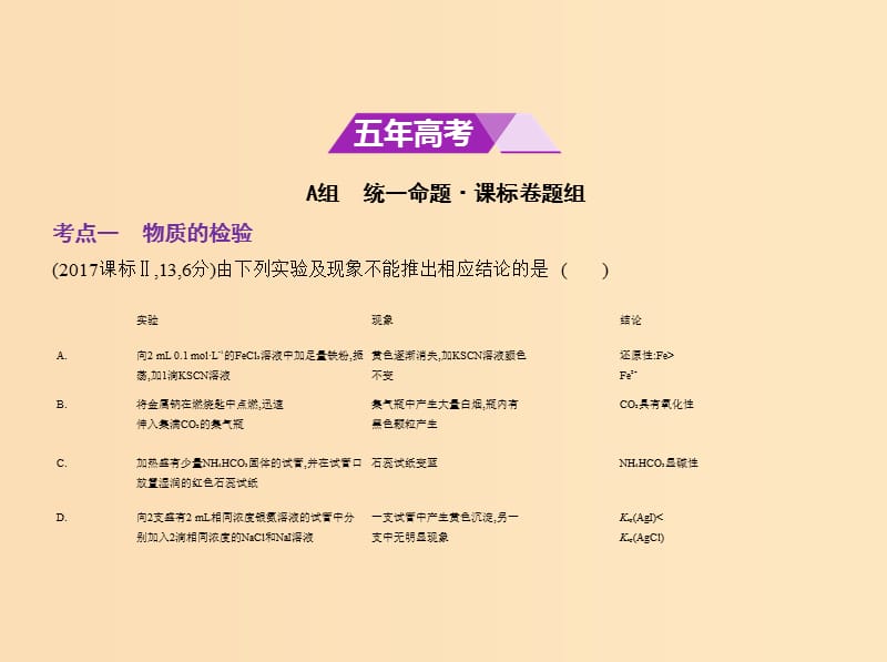 （新课标Ⅲ）2019版高考化学 专题二十一 物质的检验、分离和提纯课件.ppt_第2页