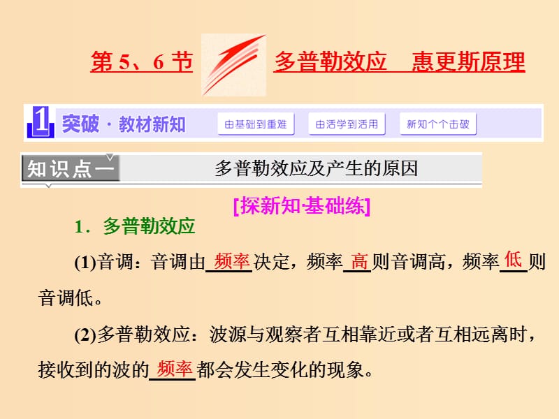 （浙江專版）2019年高中物理 第十二章 機(jī)械波 第5、6節(jié) 多普勒效應(yīng) 惠更斯原理課件 新人教版選修3-4.ppt_第1頁(yè)