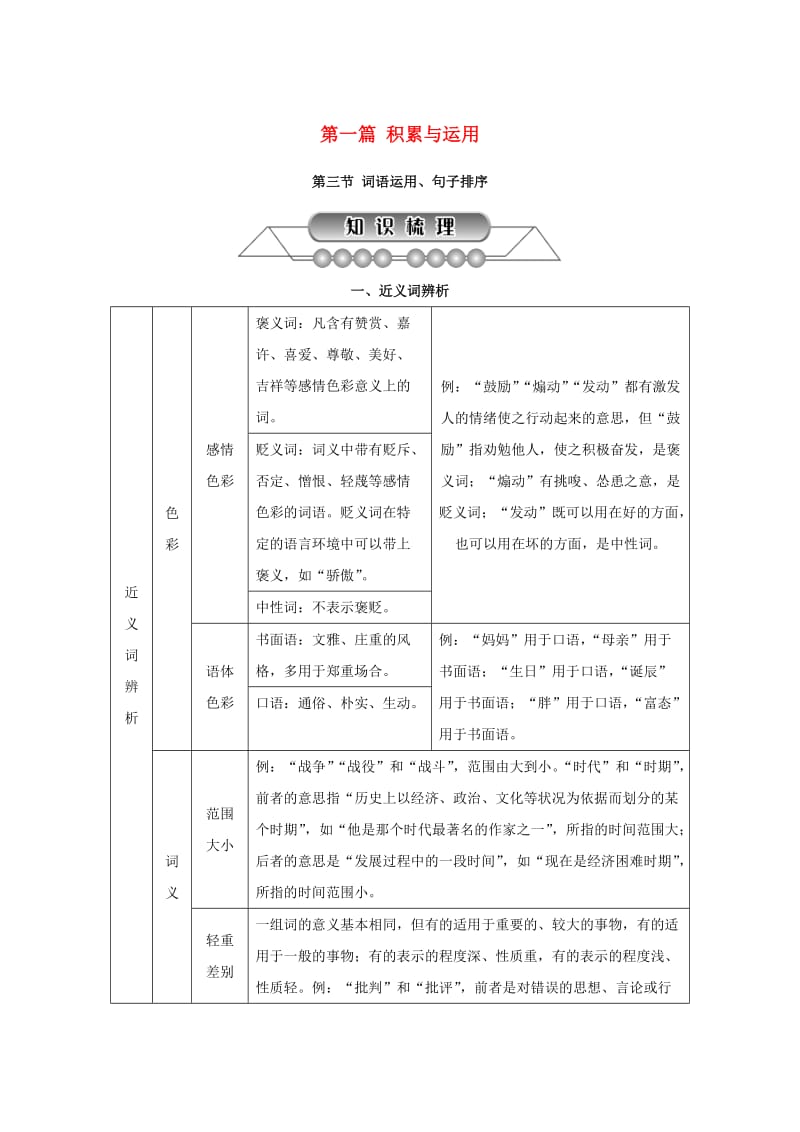 浙江省中考语文复习 第一篇 积累与运用 第三节 词语运用、句子排序讲解.doc_第1页