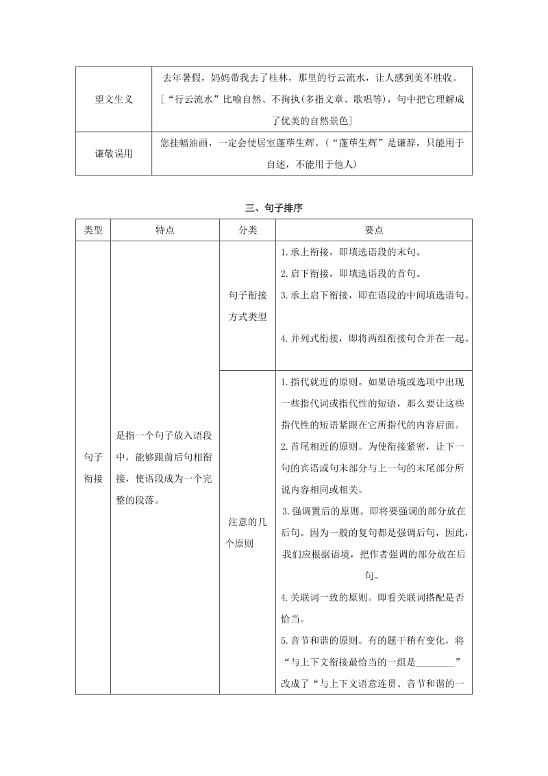 浙江省中考语文复习 第一篇 积累与运用 第三节 词语运用、句子排序讲解.doc_第3页