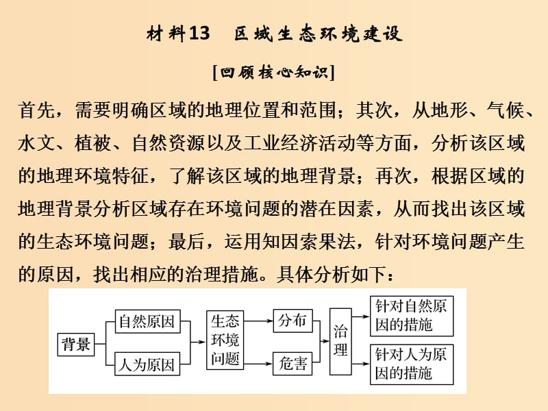 （全國通用）2018版高考地理二輪復習 第四部分 考前靜悟材料 材料13 區(qū)域生態(tài)環(huán)境建設課件.ppt_第1頁