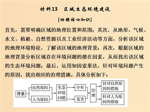 （全國通用）2018版高考地理二輪復習 第四部分 考前靜悟材料 材料13 區(qū)域生態(tài)環(huán)境建設課件.ppt