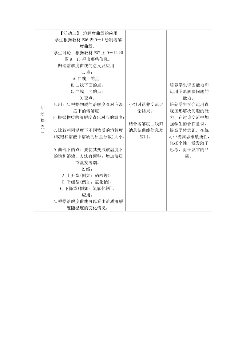 九年级化学下册 9.2.2 溶解度教案 （新版）新人教版.doc_第3页