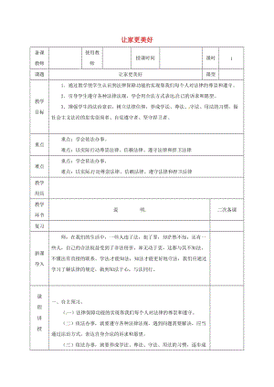 七年級道德與法治下冊 第四單元 走進法治天地 第十課 法律伴我們成長 第2框 讓家更美好教案 新人教版.doc