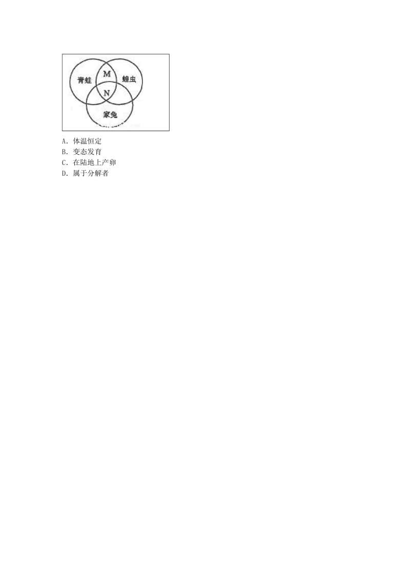 河南省永城市八年级生物下册 7.1.3《两栖动物的生殖和发育》拔高练习（新版）新人教版.doc_第2页