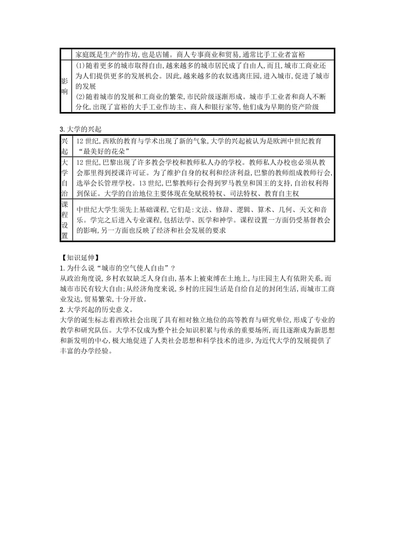 九年级历史上册 第三单元 封建时代的欧洲 第9课 中世纪城市和大学的兴起（速记宝典）知识点总结 新人教版.doc_第2页