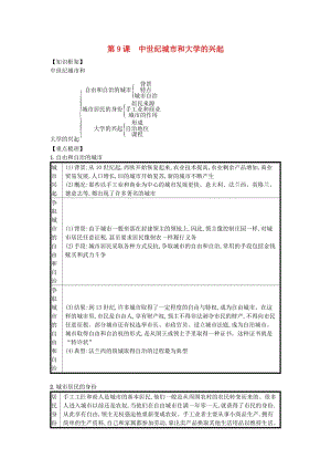 九年級歷史上冊 第三單元 封建時代的歐洲 第9課 中世紀城市和大學(xué)的興起（速記寶典）知識點總結(jié) 新人教版.doc