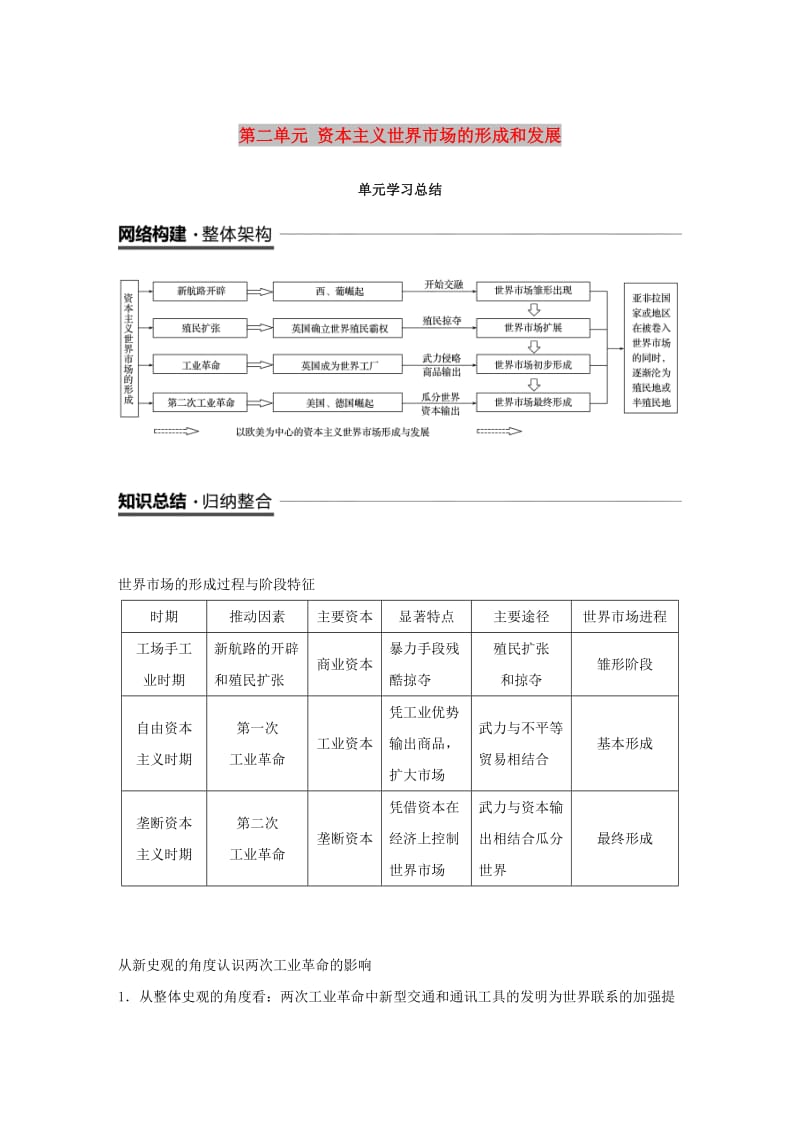 2018-2019学年度高中历史第二单元资本主义世界市场的形成和发展单元学习总结学案新人教版必修2 .doc_第1页