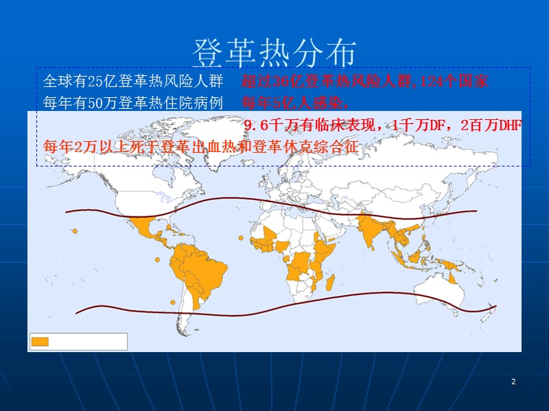 登革热基本知识ppt课件_第2页