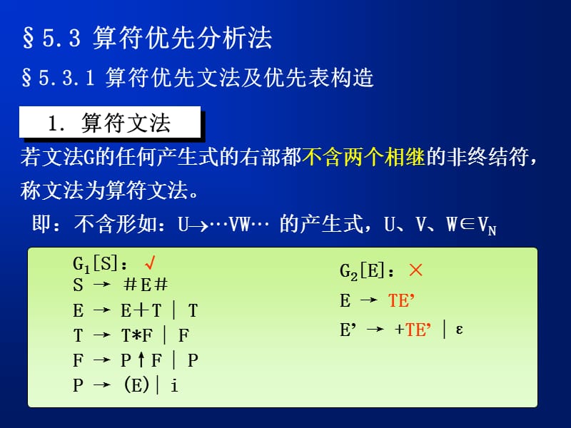 自下而上語法分析.ppt_第1頁