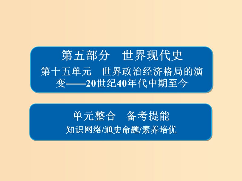 （通史版）2019版高考历史一轮复习 第十五单元 世界政治经济格局的演变——20世纪40年代中期至今单元整合课件.ppt_第1页