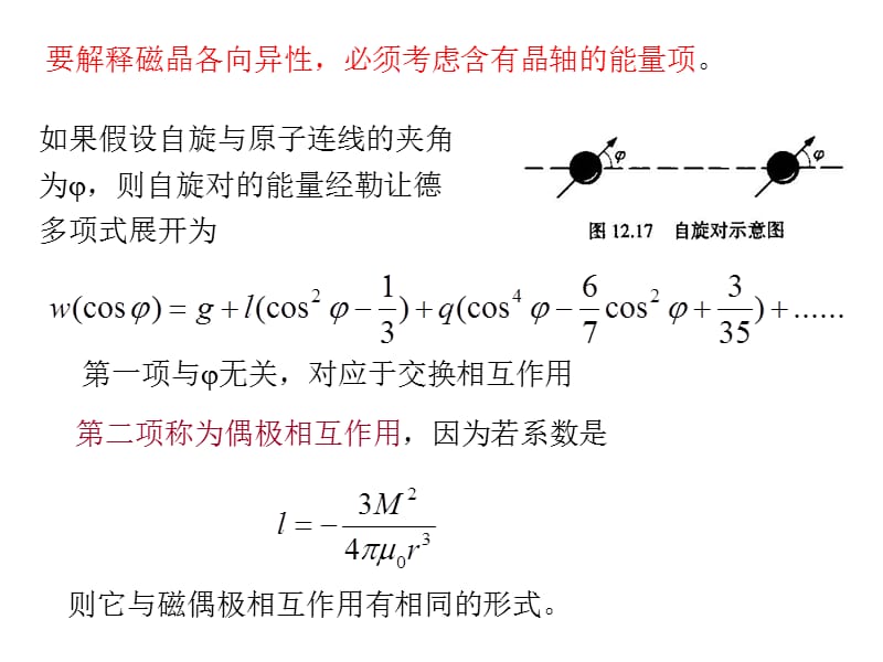 磁晶各向异性机理.ppt_第2页