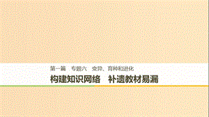 （江蘇專(zhuān)用）2019高考生物二輪復(fù)習(xí) 專(zhuān)題六 變異、育種和進(jìn)化 構(gòu)建知識(shí)網(wǎng)絡(luò) 補(bǔ)遺教材遺漏課件.ppt