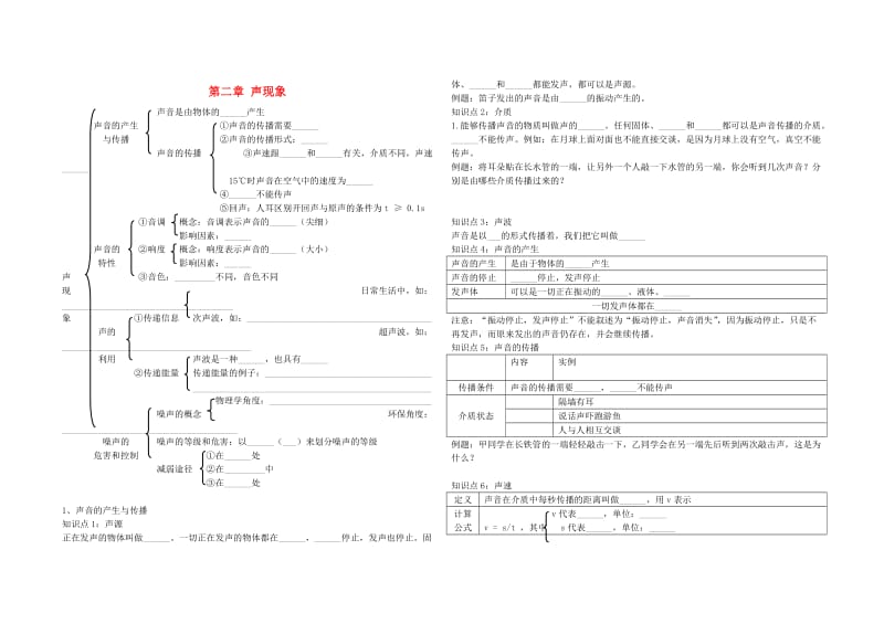 中考物理 第2章 声现象复习学案 新人教版.doc_第1页