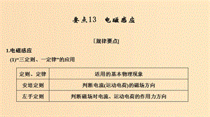 （江蘇專用）2019高考物理二輪復(fù)習(xí) 要點(diǎn)回扣 專題13 電磁感應(yīng)課件.ppt