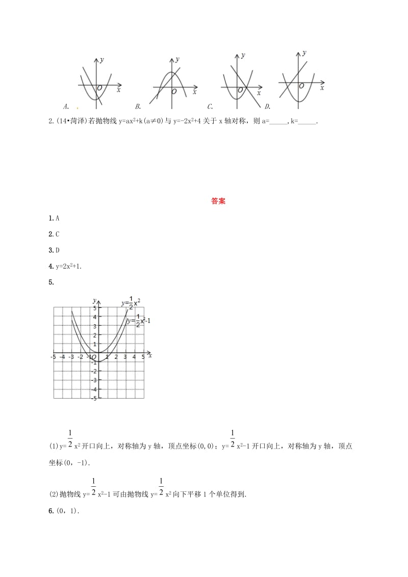 九年级数学上册第22章二次函数22.1.3二次函数y=a(x-h)2+k的图象和性质1同步检测题含解析 新人教版.doc_第3页