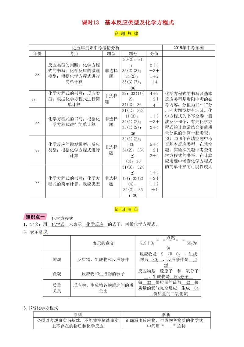 中考化学总复习 第1编 主题复习 模块3 物质的化学变化 课时13 基本反应类型及化学方程式（精讲）习题.doc_第1页