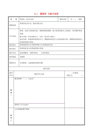 河南省八年級(jí)道德與法治上冊(cè) 第四單元 維護(hù)國(guó)家利益 第八課 國(guó)家利益至上 第1框 國(guó)家好 大家才會(huì)好教案 新人教版.doc