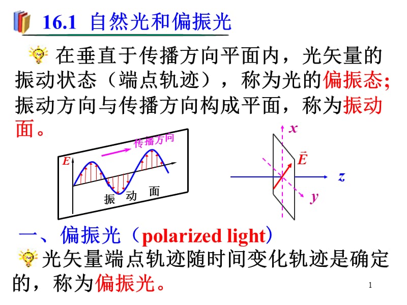 大学物理6光的偏振ppt课件_第1页