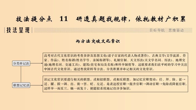 （江蘇專用）2019高考語文二輪培優(yōu) 第二部分 古代詩文閱讀 專題一 文言文閱讀 技法提分點(diǎn)11 研透真題找規(guī)律依托教材廣積累課件.ppt_第1頁