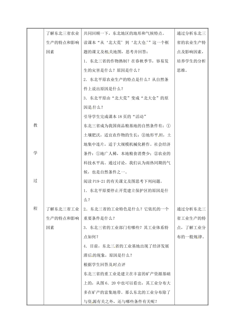 2019版八年级地理下册 6.2“白山黑水”——东北三省教案2 （新版）新人教版.doc_第3页