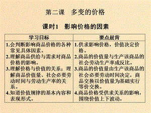 （全國通用版）2018-2019學年高中政治 第一單元 生活與消費 第二課 多變的價格 1 影響價格的因素課件 新人教版必修1.ppt