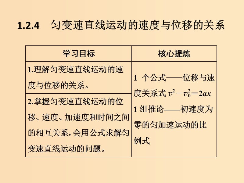 （通用版）2018-2019版高考物理總復(fù)習(xí) 主題一 機(jī)械運動與物理模型 1.2.4勻變速直線運動的速度與位移的關(guān)系課件 新人教版.ppt_第1頁