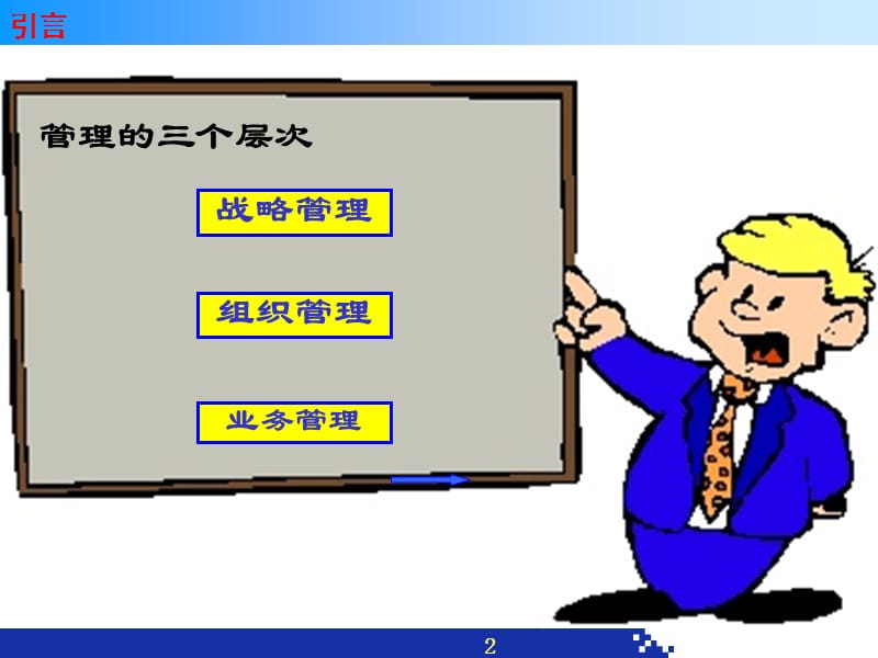 管理者如何带队伍-管理能力提升.ppt_第2页