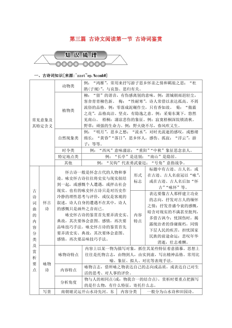 浙江省中考语文复习 第三篇 古诗文阅读 第一节 古诗词鉴赏讲解.doc_第1页