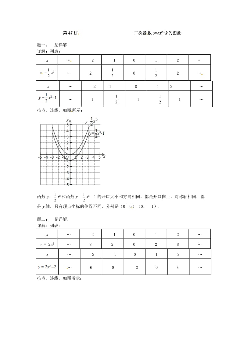 九年级数学下册 第五章 二次函数 第47讲 二次函数y=ax2+k的图象课后练习 （新版）苏科版.doc_第2页