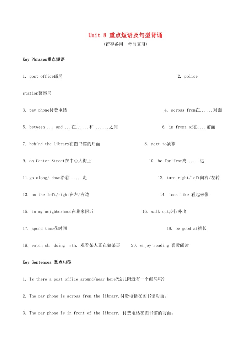 七年级英语下册Unit8Isthereapostofficenearhere单词短语及重点句型新版人教新目标版.doc_第1页