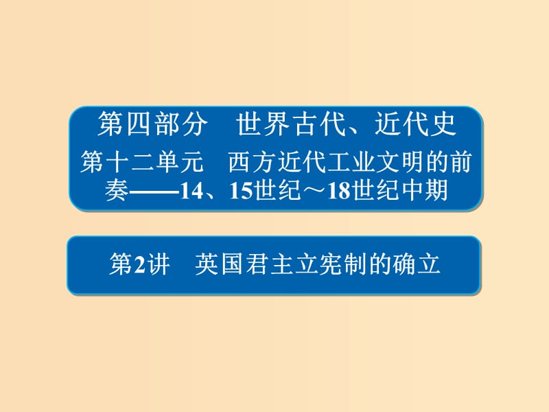 （通史版）2019版高考?xì)v史一輪復(fù)習(xí) 12-2 英國君主立憲制的確立課件.ppt_第1頁