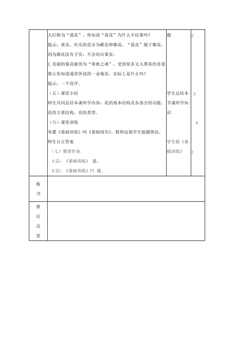 2019版八年级生物上册 4.1.1 花的结构和类型学案 （新版）济南版.doc_第3页