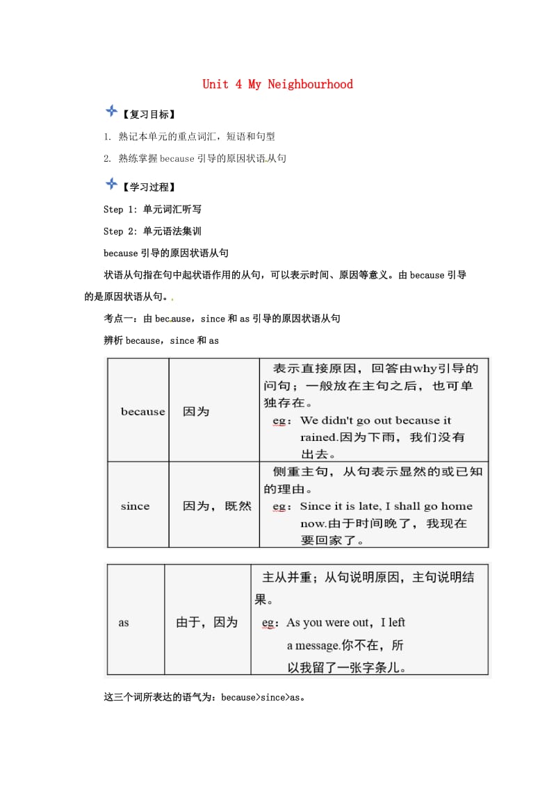 八年级英语上册 Unit 4 My Neighbourhood复习导学案（新版）冀教版.doc_第1页