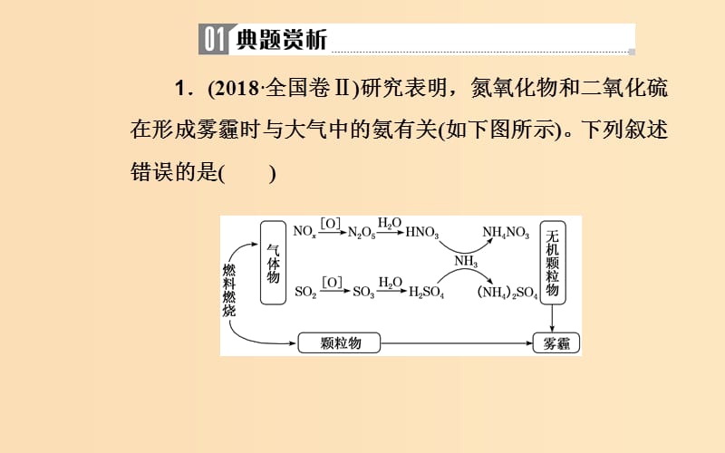 （广东专版）2019高考化学二轮复习 第一部分 专题十一 常见非金属及其化合物 考点四 氮及其重要化合物课件.ppt_第3页