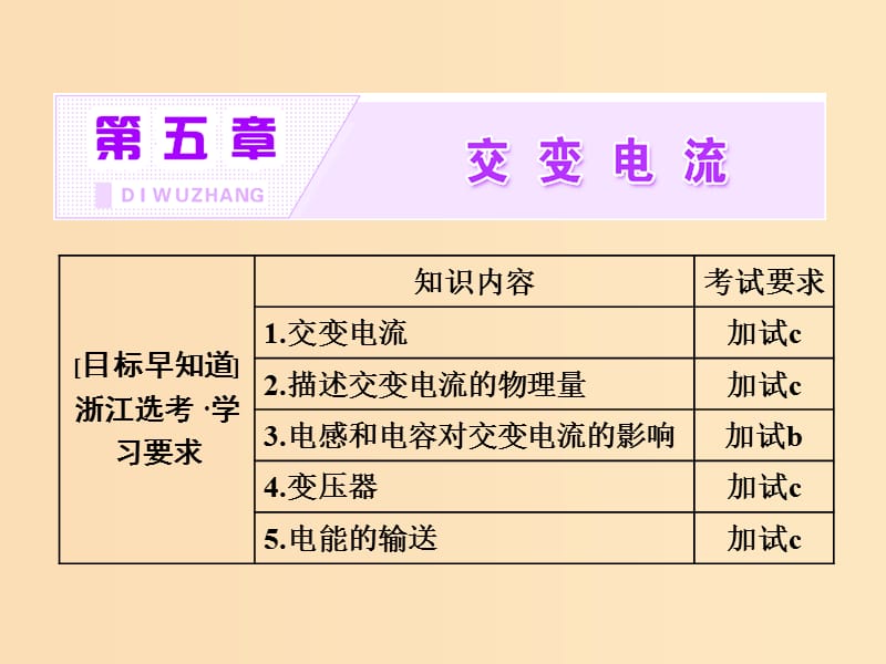 （浙江專版）2018-2019學(xué)年高中物理 第五章 第1節(jié) 交變電流課件 新人教版選修3-2.ppt_第1頁