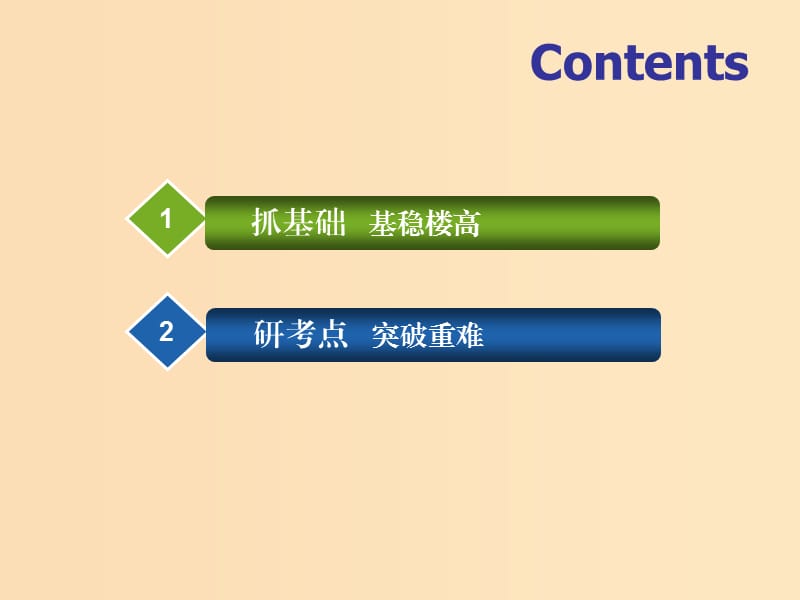 （新课改省份专用）2020版高考地理一轮复习 模块二 人文地理 第四章 工业地域的形成与发展 第二讲 工业地域的形成与发展课件.ppt_第3页