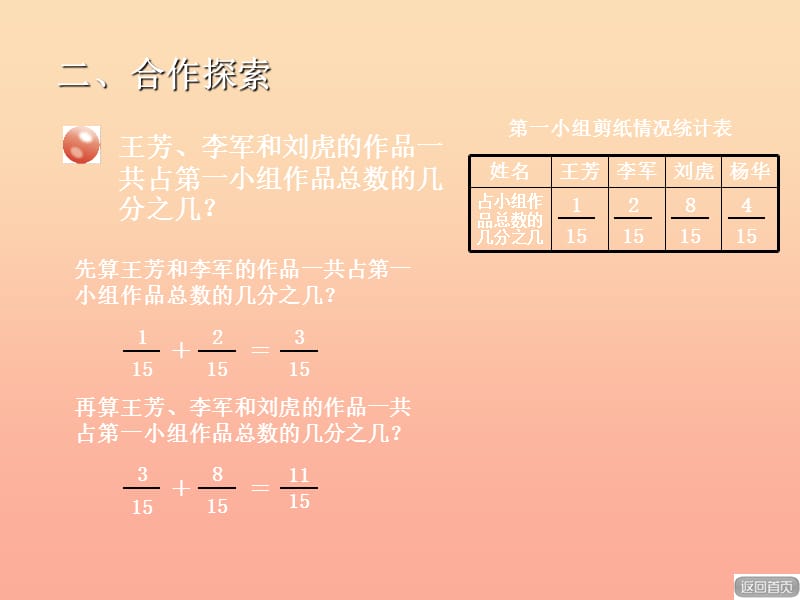 2019春五年级数学下册 第三单元《剪纸中的数学—分数加、减法（一）》课件1 青岛版六三制.ppt_第2页