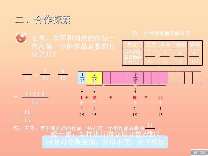 2019春五年级数学下册 第三单元《剪纸中的数学—分数加、减法（一）》课件1 青岛版六三制.ppt_第3页